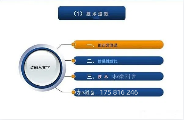 在威 尼 斯 显示账号注单未同步数据延迟提现取消了怎么办？-第1张图片-OOKT百科